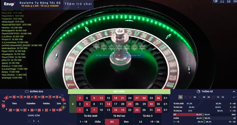 Cách đặt cửa cược trong game Debet Roulette như thế nào?